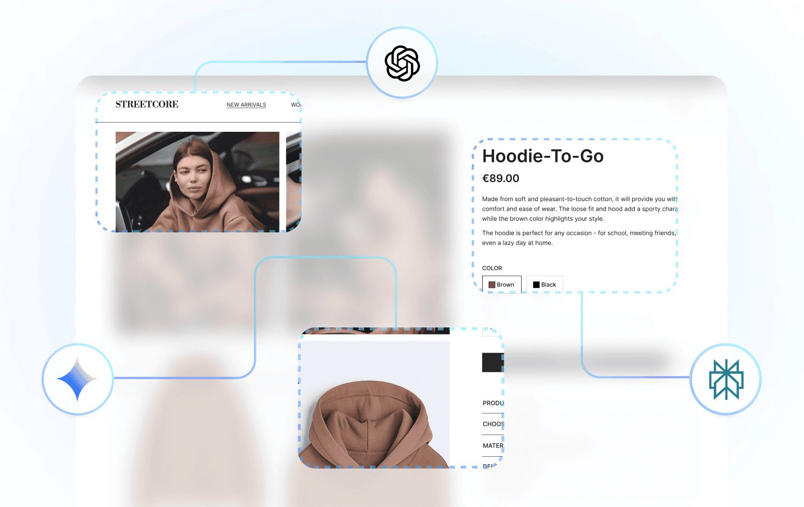 Schritt für Schritt zum AEO-Audit - AI visible shop