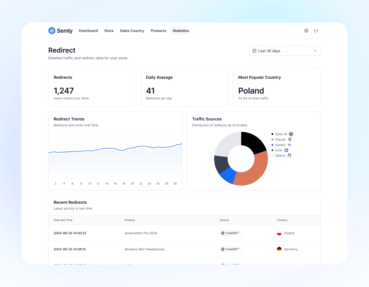 Dashboard (1).png