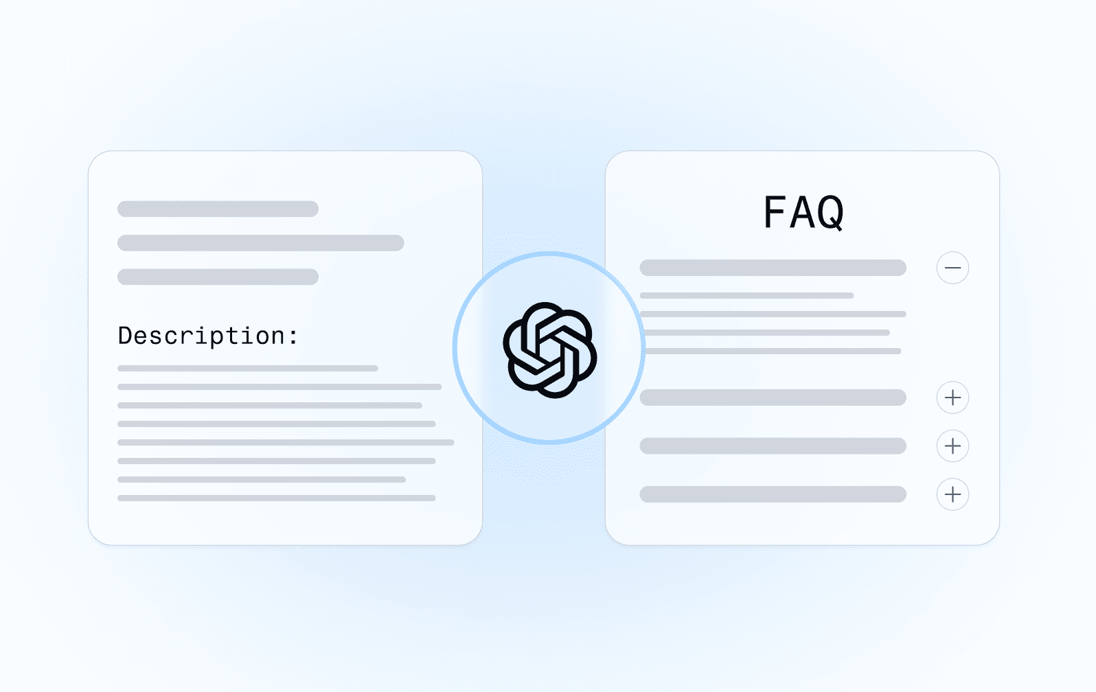 Konzeptgrafik mit einer Inhaltsstrategie (Beschreibungen, FAQs, Landing Pages), die für Empfehlungen durch ChatGPT und KI-Modelle optimiert ist.