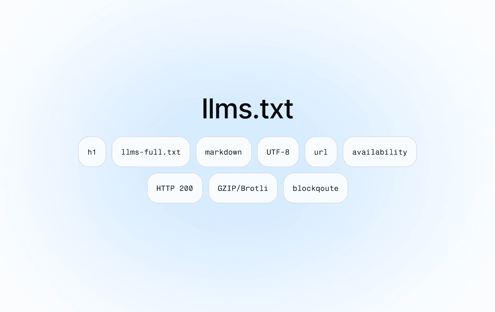 llms.txt mit folgenden Tags, die die wichtigsten Funktionen auflisten