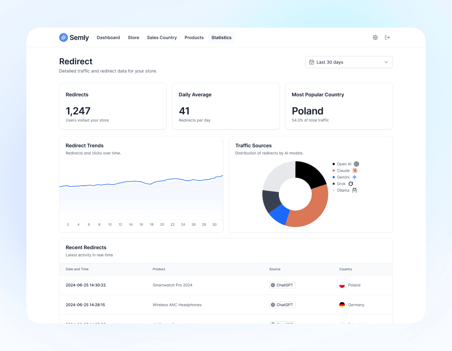 Dashboard (1).png