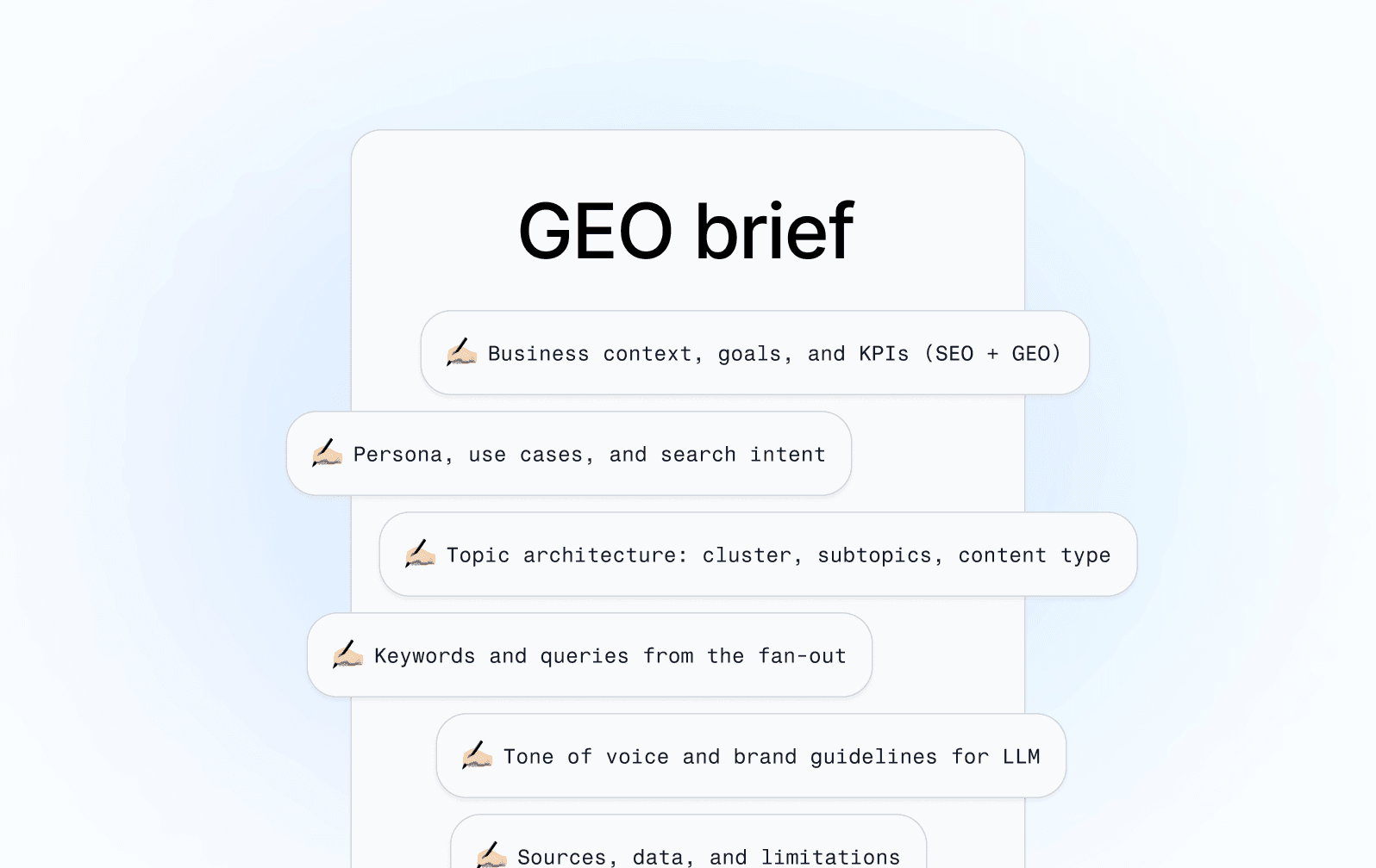 Brief GEO: gotowy szablon wymagań pod content do LLM i Query Fanout