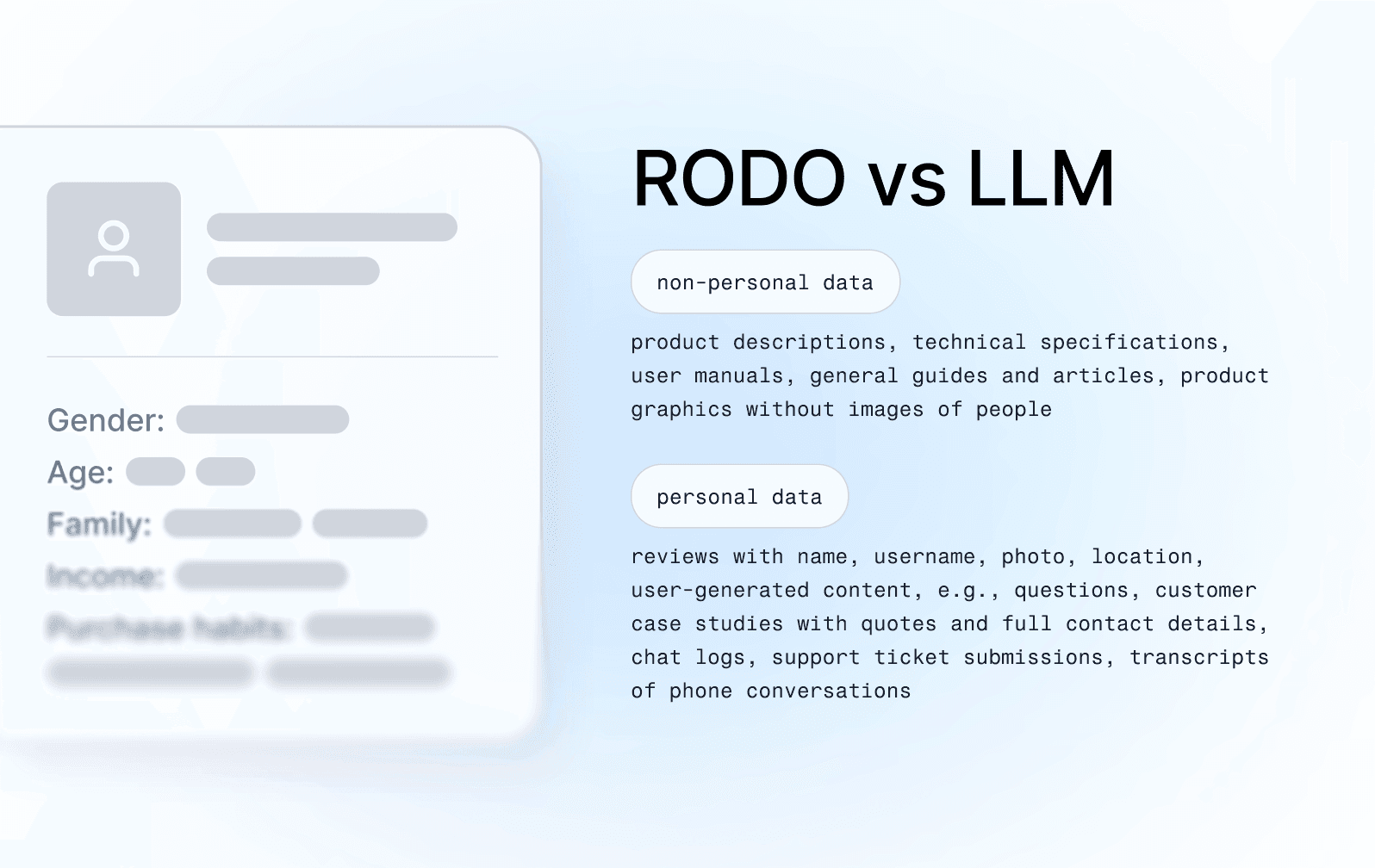 RODO i LLM‑y: zasady legalnego przygotowania danych produktowych
